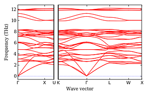 band_structure.png