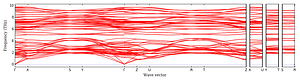 band_structure.png