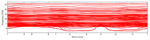band_structure.png