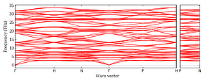 band_structure.png