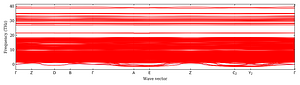 band_structure.png