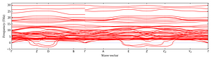 band_structure.png