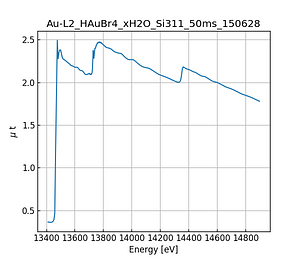 HAuBr4_xH2O.thumb.png