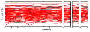 band_structure.png