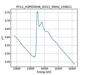 H2Pt(OH)6.thumb.png
