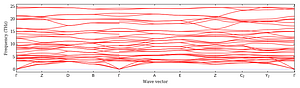 band_structure.png