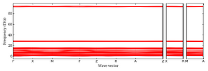 band_structure.png