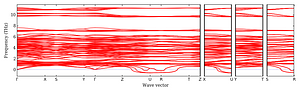 band_structure.png