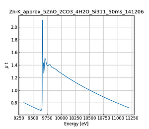 approx_5ZnO_2CO3_4H2O.thumb.png