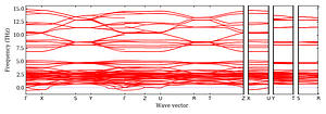 band_structure.png