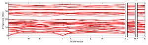 band_structure.png