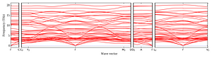 band_structure.png