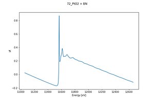72_PtO2 + BN.thumb.png