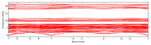 band_structure.png