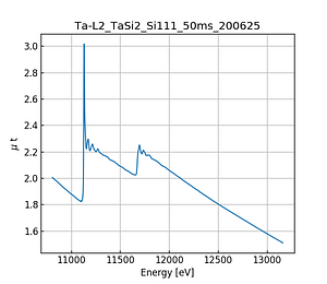 TaSi2.thumb.png