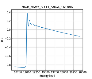 NbO2.thumb.png