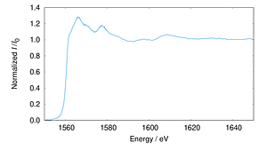 BL10_Al-K_011_pfy.png