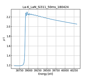 LaN.thumb.png