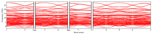 band_structure.png