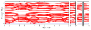 band_structure.png