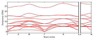 band_structure.png