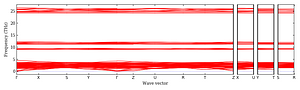 band_structure.png