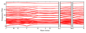 band_structure.png