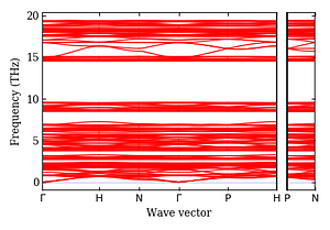 band_structure.png