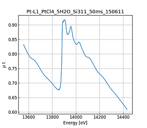 PtCl4_5H2O.thumb.png