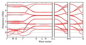 band_structure.png