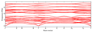 band_structure.png