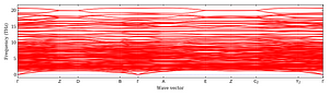 band_structure.png