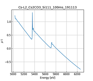 Cs2CO3.thumb.png