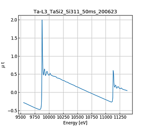 TaSi2.thumb.png