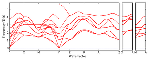 band_structure.png