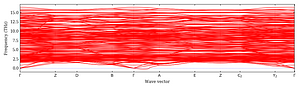 band_structure.png