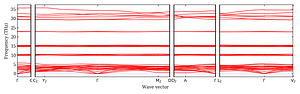band_structure.png