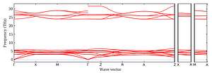 band_structure.png