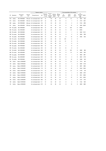 HOKKAIDO-Sr-zeolite.pdf
