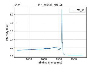 Mn_metal_Mn_1s.png