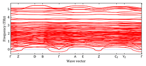 band_structure.png