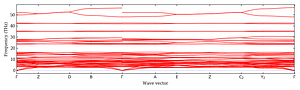 band_structure.png
