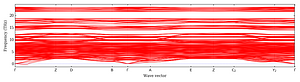 band_structure.png