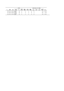 MIYAZAKI-Cs-zeolite-jpn.pdf