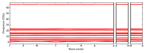 band_structure.png