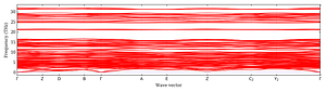 band_structure.png
