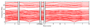 band_structure.png