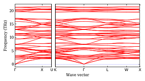 band_structure.png