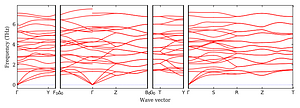 band_structure.png