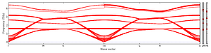 band_structure.png